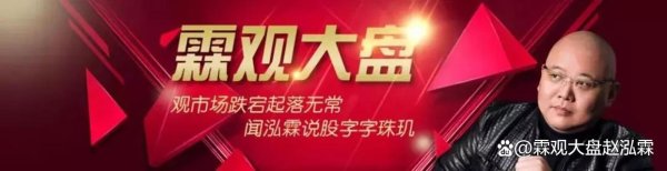 个人配资平台 「泓霖盘前预测」25 0617 兵者，诡道也
